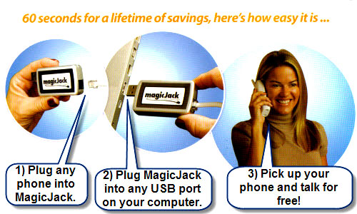Magicjack I Elect To Accept Free Outgoing Service
